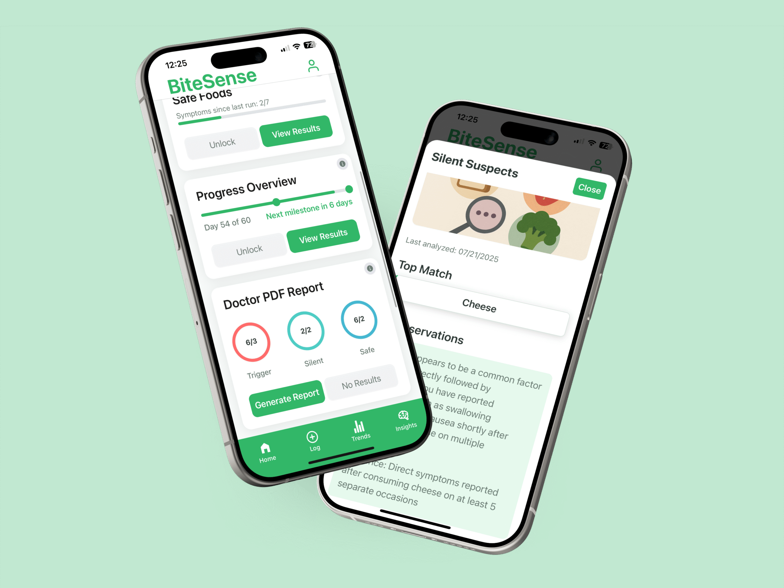 aiinsights