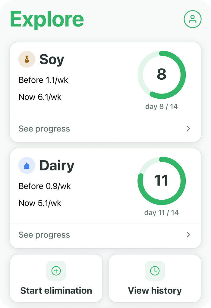 BiteSense elimination diet tracking screen