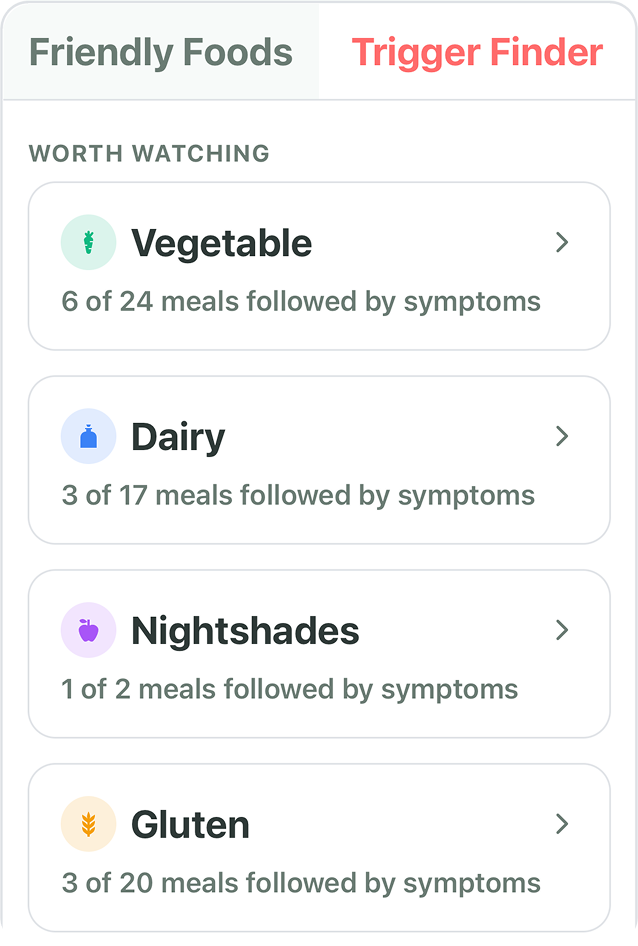 BiteSense food sensitivity tracker app