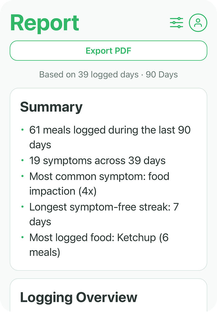 BiteSense health summary report and PDF export
