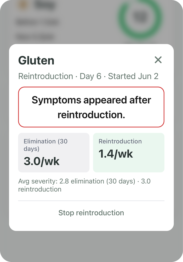 BiteSense reintroduction tracking screen